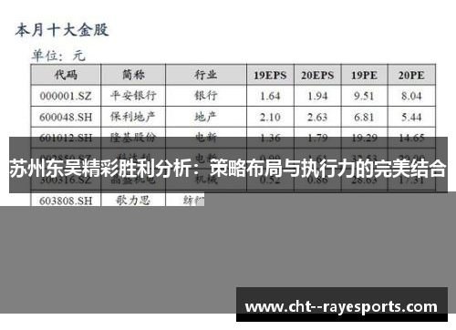 苏州东吴精彩胜利分析：策略布局与执行力的完美结合