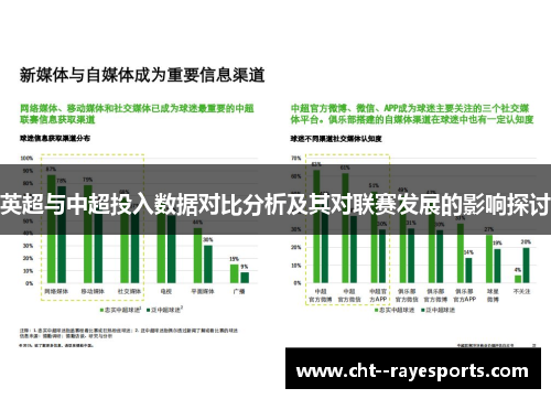 英超与中超投入数据对比分析及其对联赛发展的影响探讨
