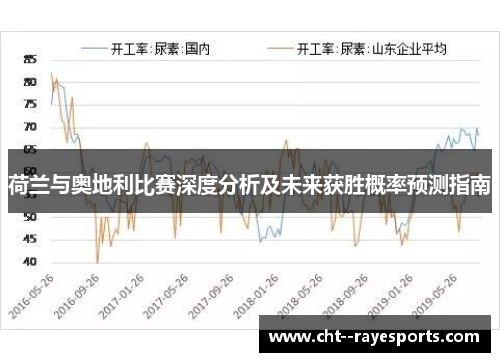 荷兰与奥地利比赛深度分析及未来获胜概率预测指南