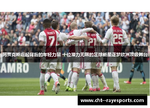 阿贾克斯崛起背后的年轻力量 十位潜力无限的足球新星逐梦欧洲顶级舞台