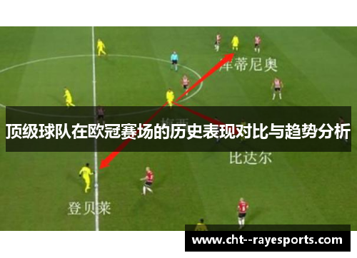 顶级球队在欧冠赛场的历史表现对比与趋势分析