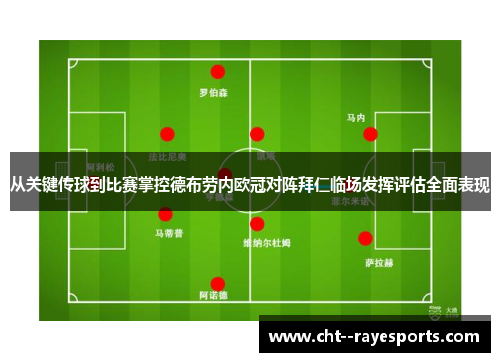 从关键传球到比赛掌控德布劳内欧冠对阵拜仁临场发挥评估全面表现